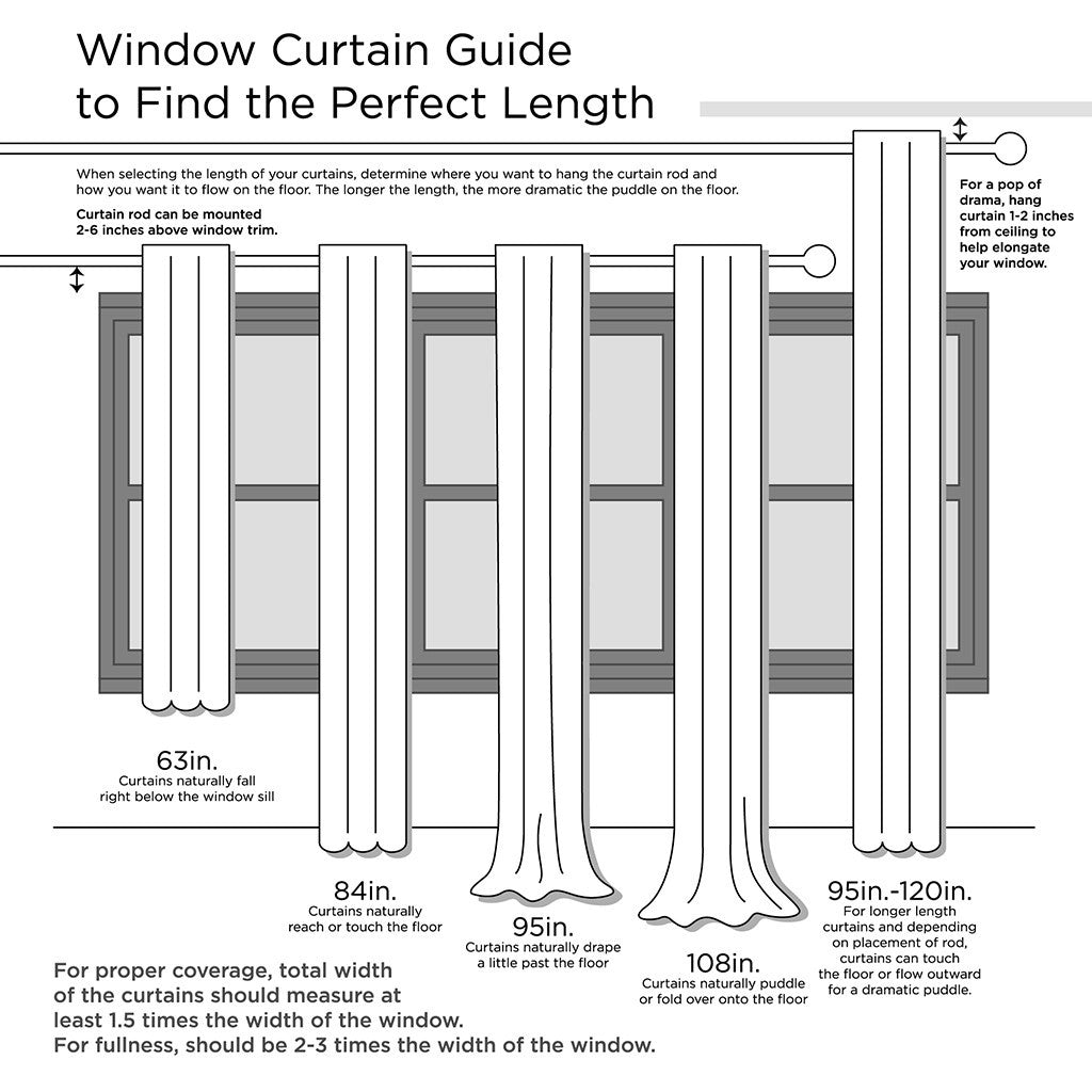 Twist Tab Lined Window Curtain Panel White 50x108