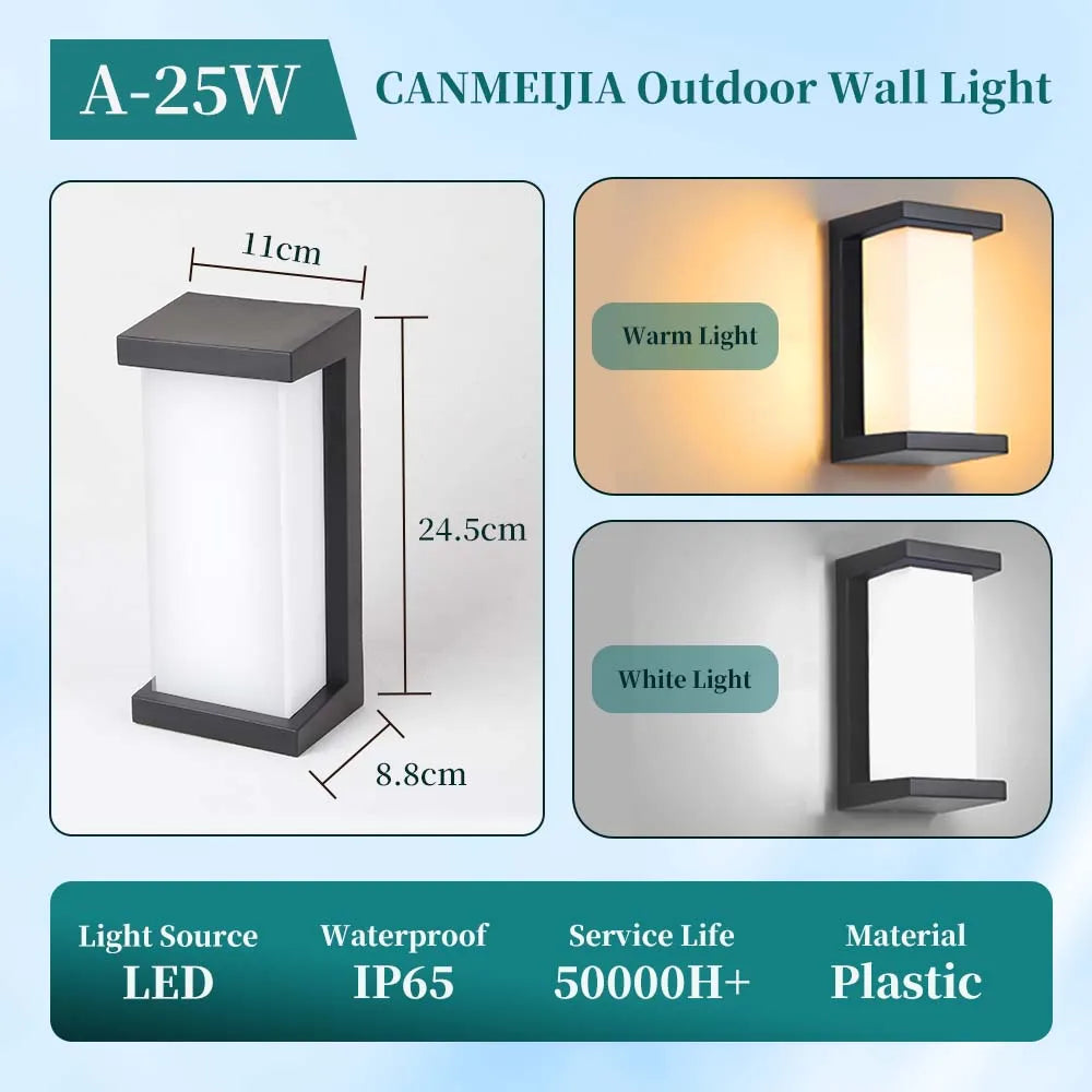 LED Vintage Wall Lamp
