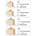 New Transparent Storage Bag Large Capacity Comforter Bag Waterproof Storage Comforter Storage Bag PVC Waterproof