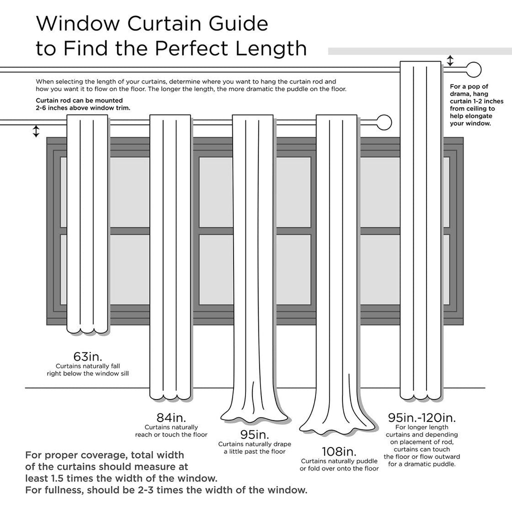 Curtain Panel by LabTheory