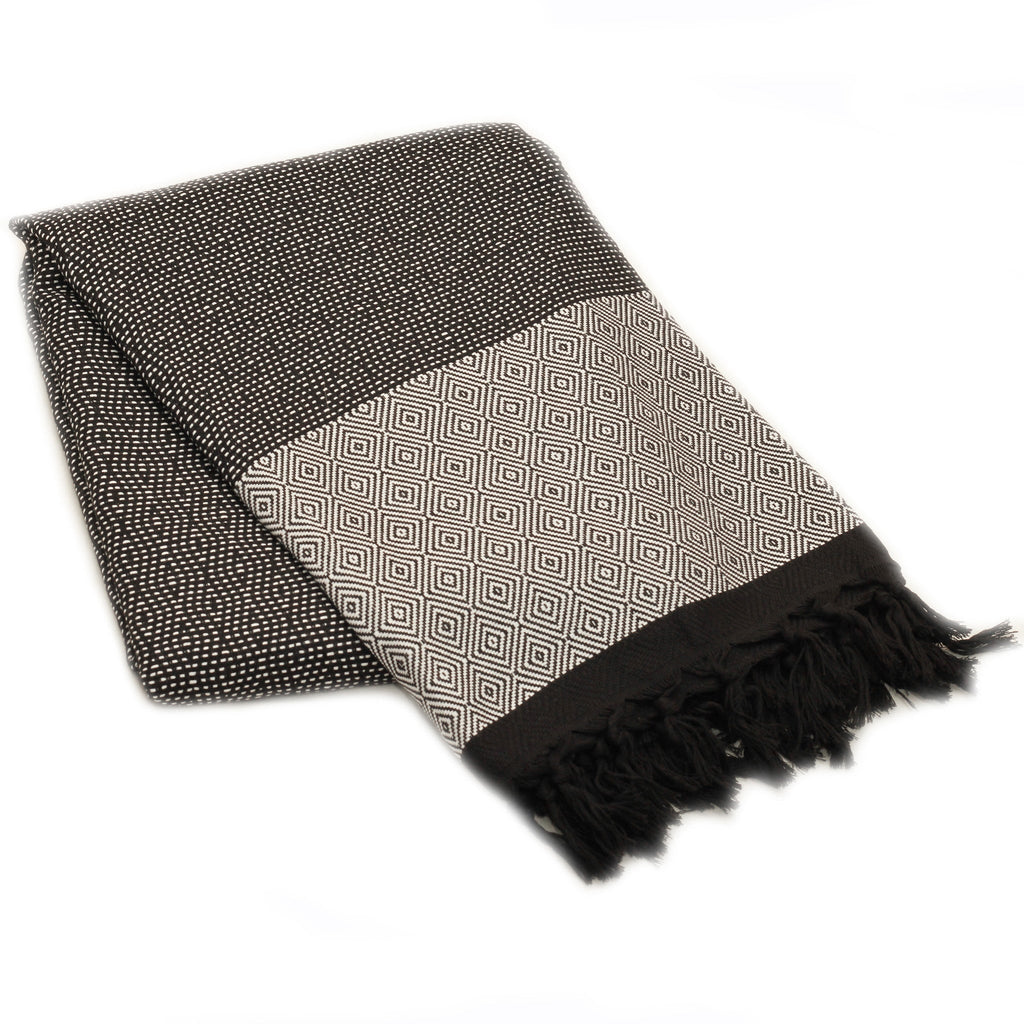 Tuval Throw Blanket